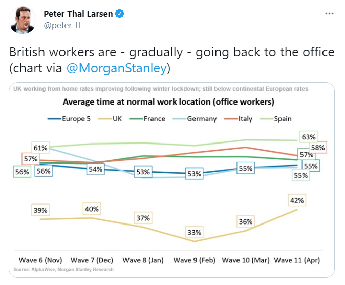 Tweet of the day 04.05.2021 TB